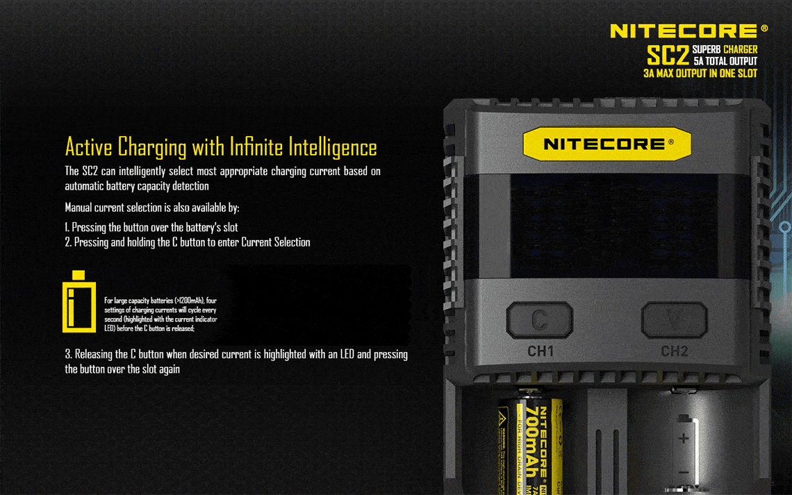Nitecore SC2 2-Channel Charger Battery Charger Nitecore