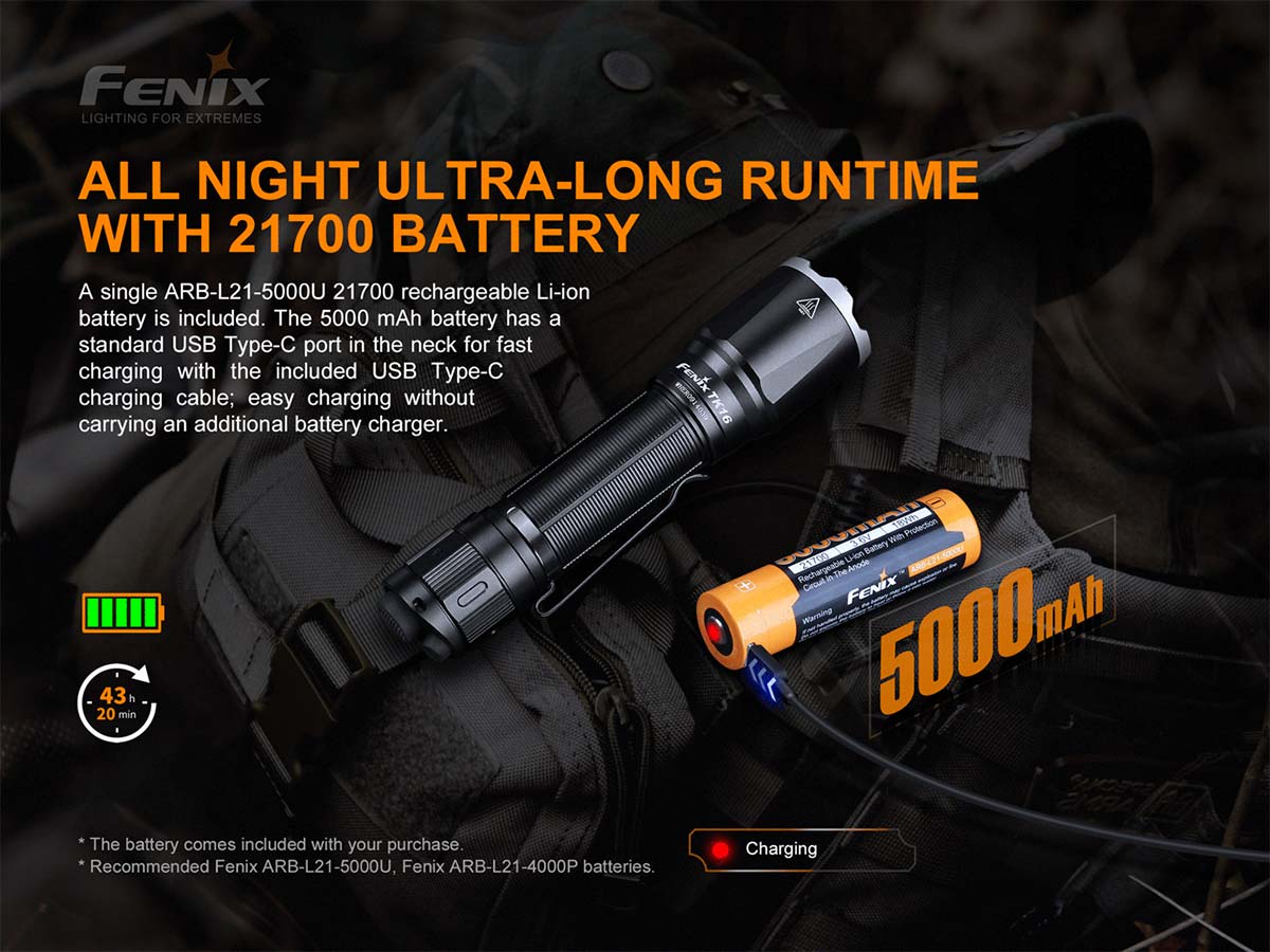 Fenix TK16 V2.0 Tactical Flashlight - 3100 Lumens