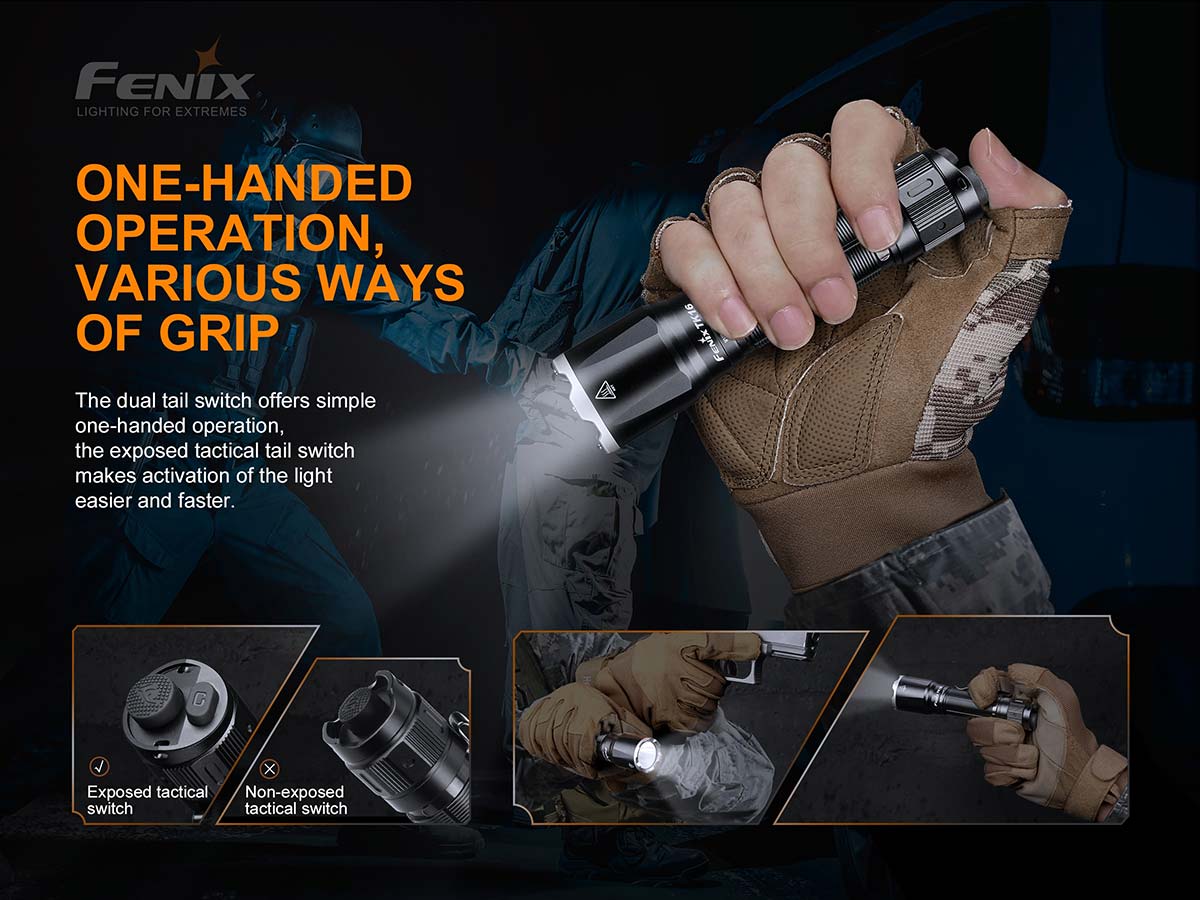Fenix TK16 V2.0 Tactical Flashlight - One-handed operation various ways of grip