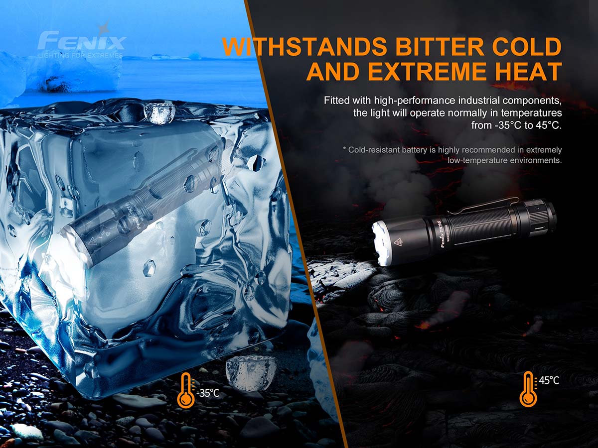 Fenix TK16 V2.0 Tactical Flashlight - 3100 Lumens