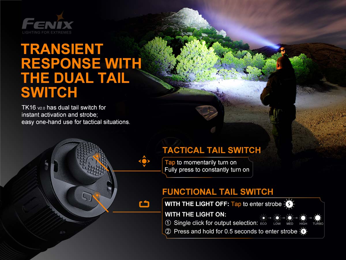 Fenix TK16 V2.0 Tactical Flashlight - 3100 Lumens