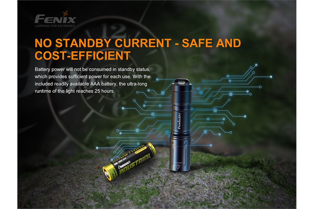 Fenix E01 V2.0 100 Lumens EDC LED Flashlight Flashlight Fenix