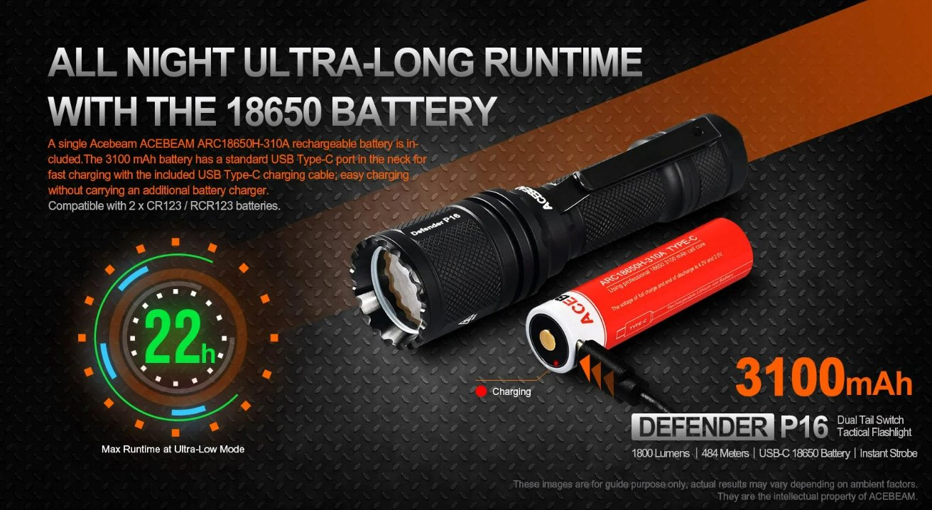 Acebeam Defender P16 black tactical rechargeable LED flashlight with 1800 lumens brightness for defense, duty, and outdoor lighting