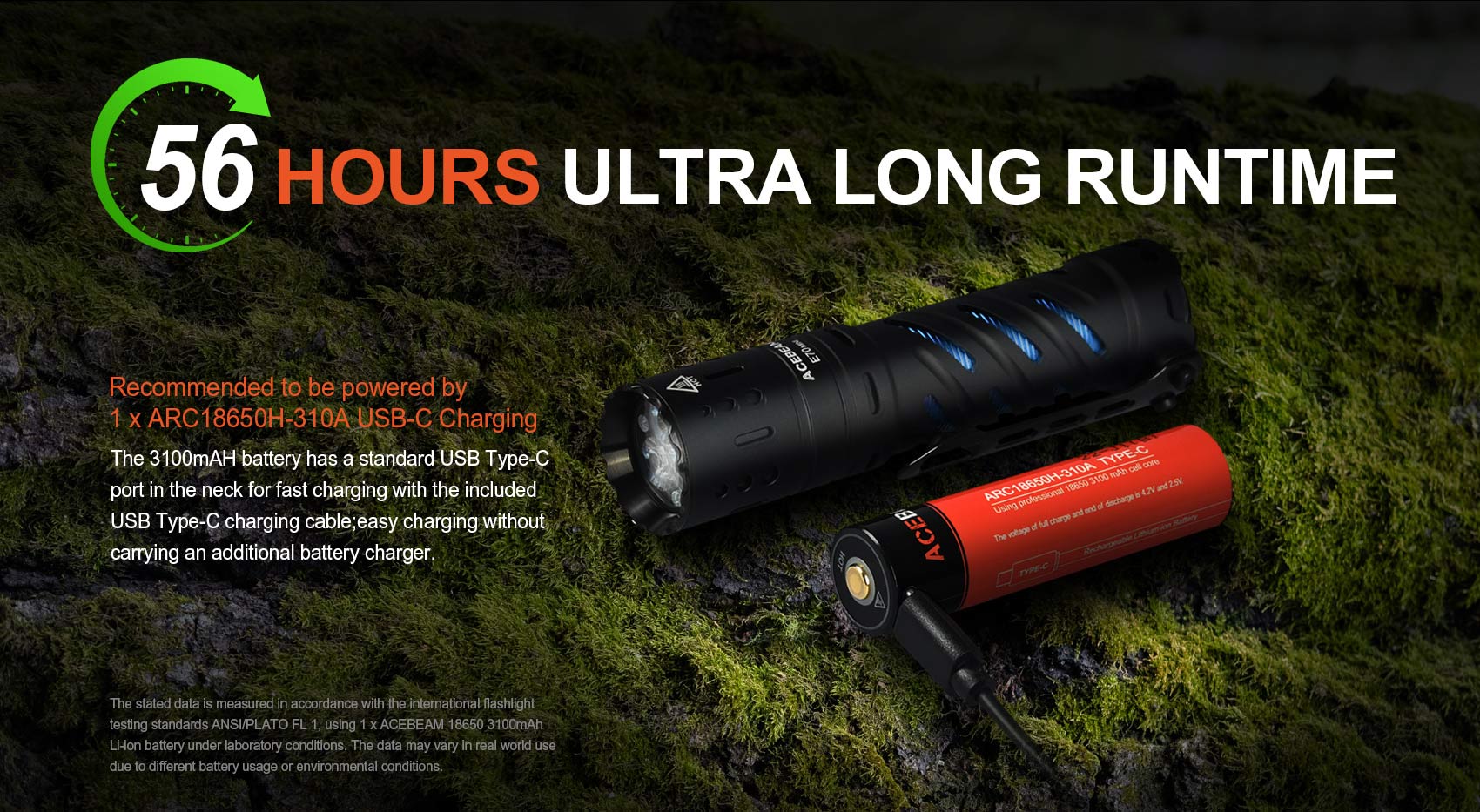 Acebeam E70 Mini EDC Flashlight Flashlight Acebeam