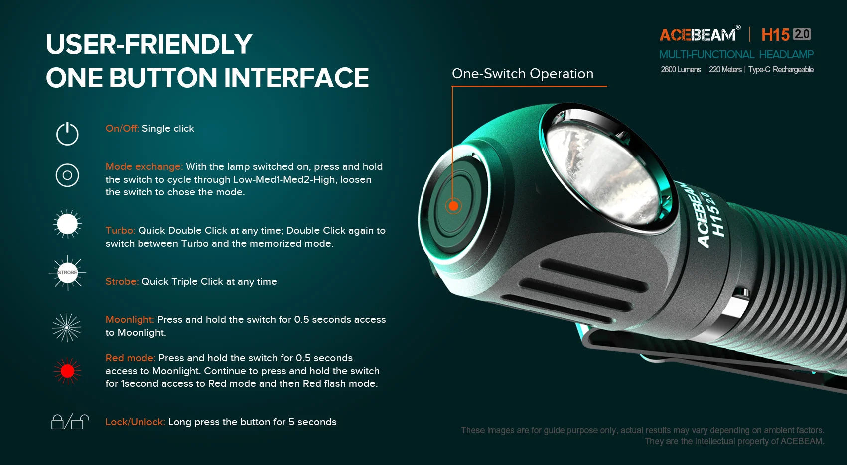 Acebeam H15 2.0 Outdoor Rechargeable Headlamp - 2800 Lumens Acebeam
