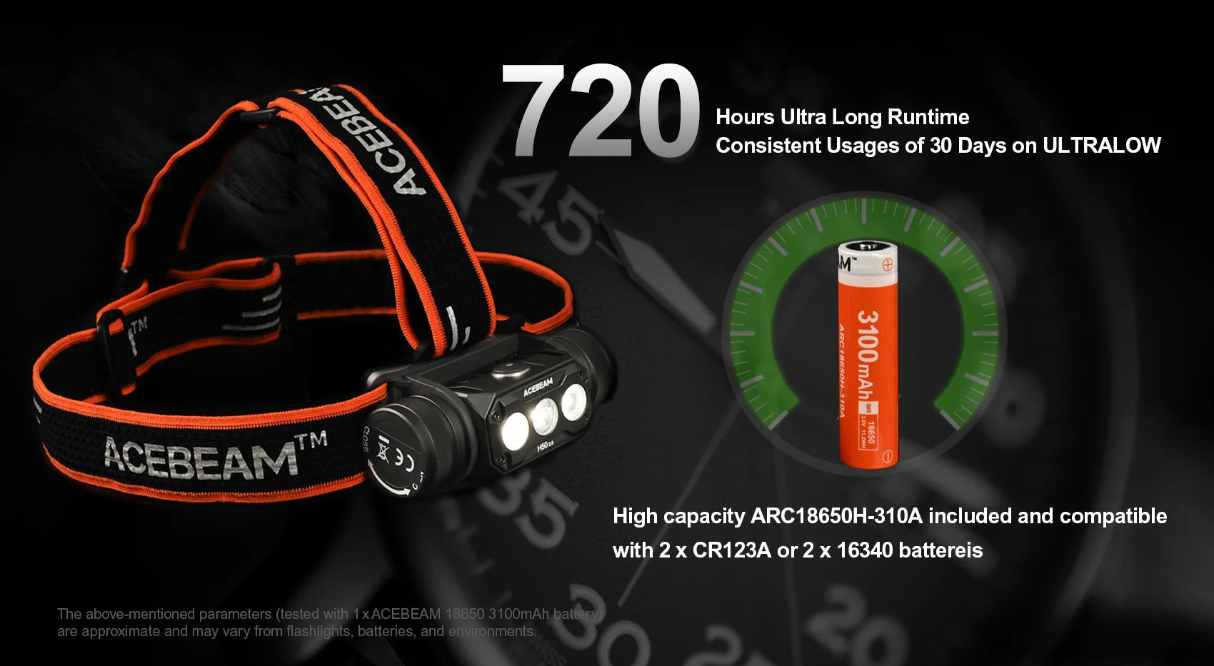 Acebeam H50 v2 Hight performance Headlamp Headlamp Acebeam