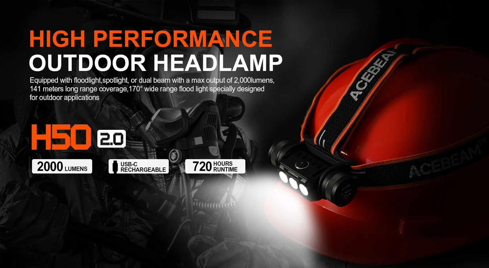 Acebeam H50 v2 Hight performance Headlamp Headlamp Acebeam