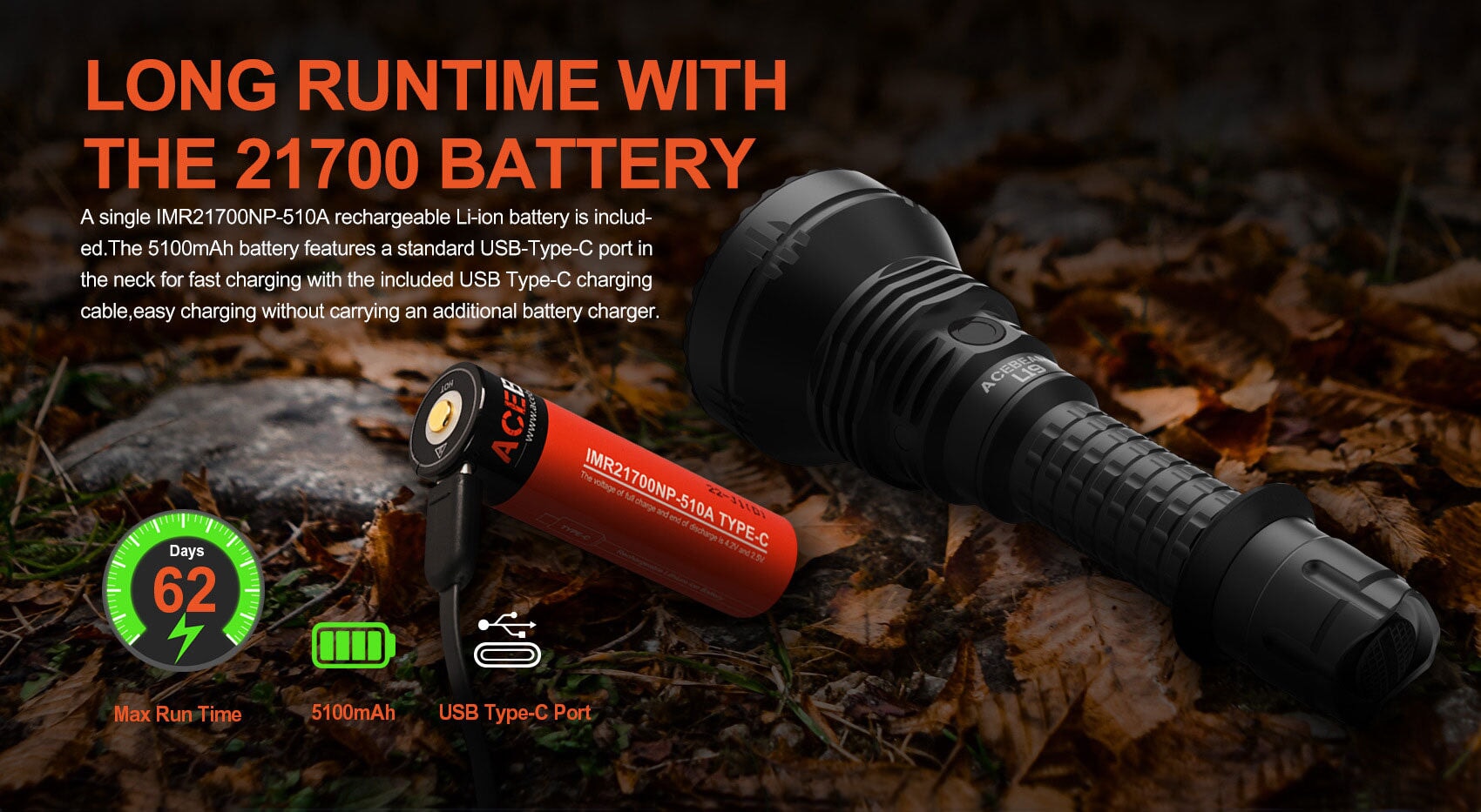 Acebeam L19 2.0 Long range tactical Flashlight Flashlight Acebeam