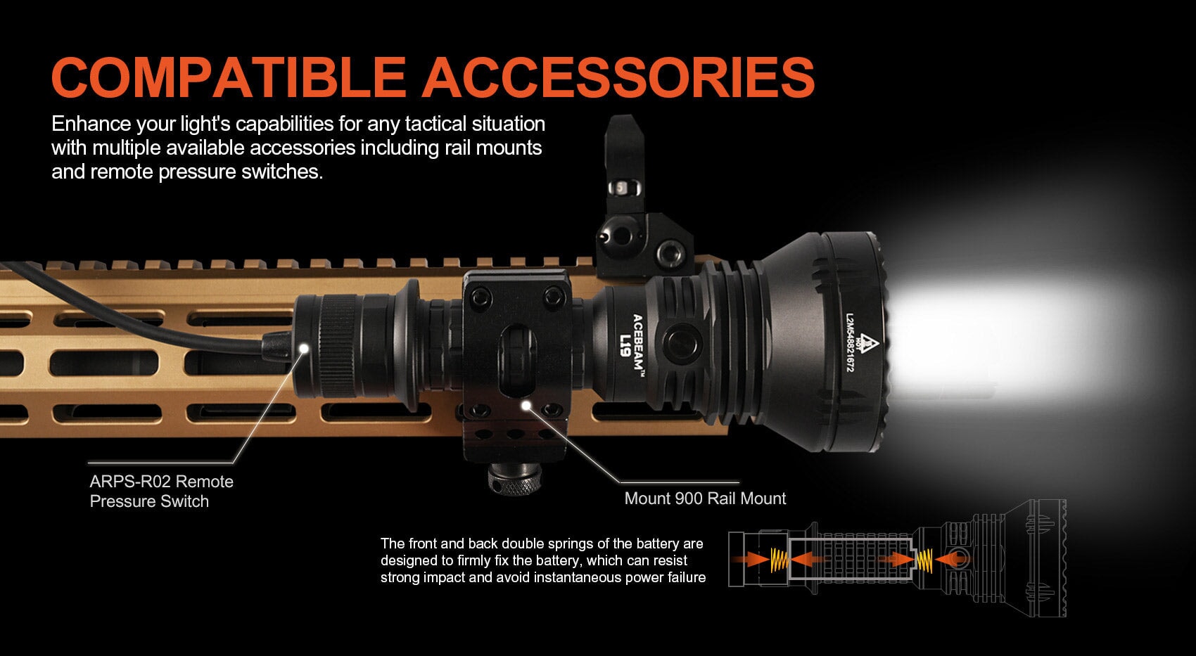 Acebeam L19 2.0 Long range tactical Flashlight Flashlight Acebeam