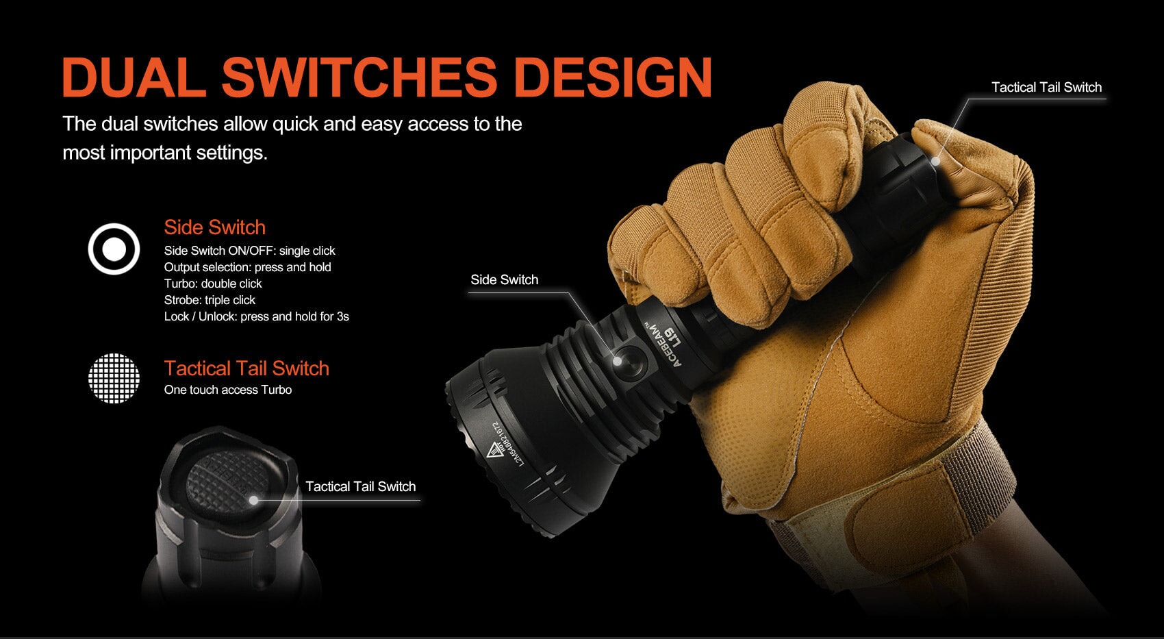 Acebeam L19 2.0 Long range tactical Flashlight Flashlight Acebeam