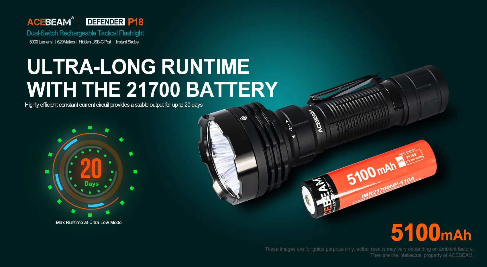 Acebeam P18 quad-core rechargeable tactical LED flashlight with 5000 lumens brightness for law enforcement and outdoor use