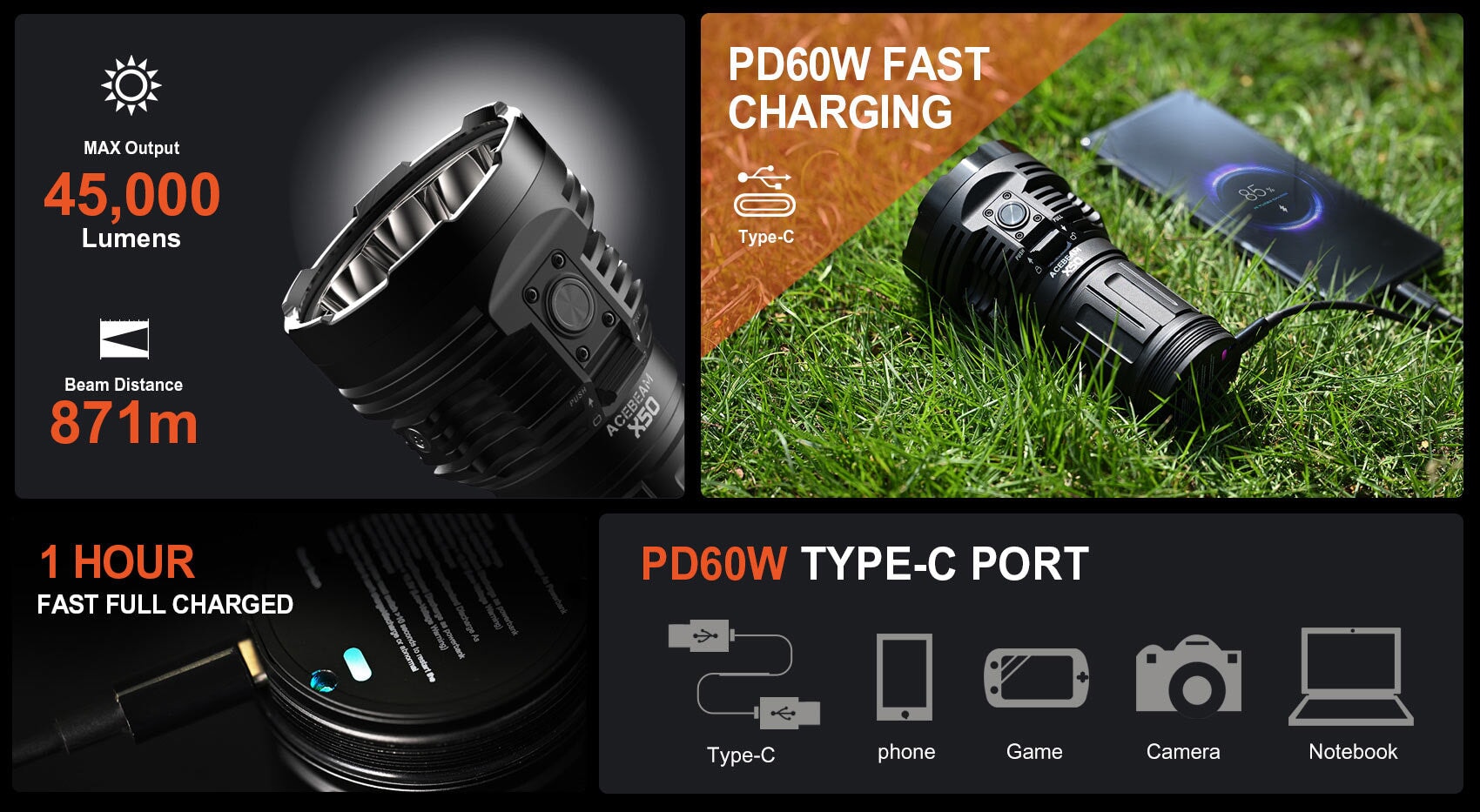 Acebeam X50 2.0 Powerful Flashlight - 45000 Lumens Flashlight Acebeam