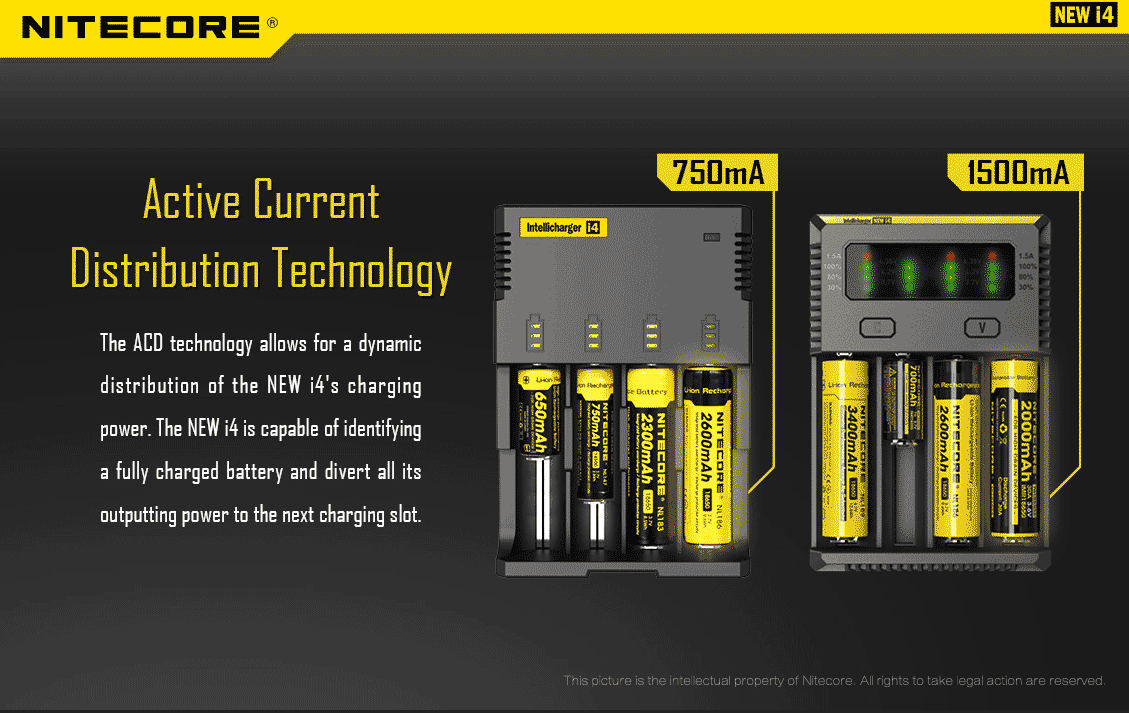 Nitecore New i4 Intellicharger - Universal Charger Battery Charger Nitecore