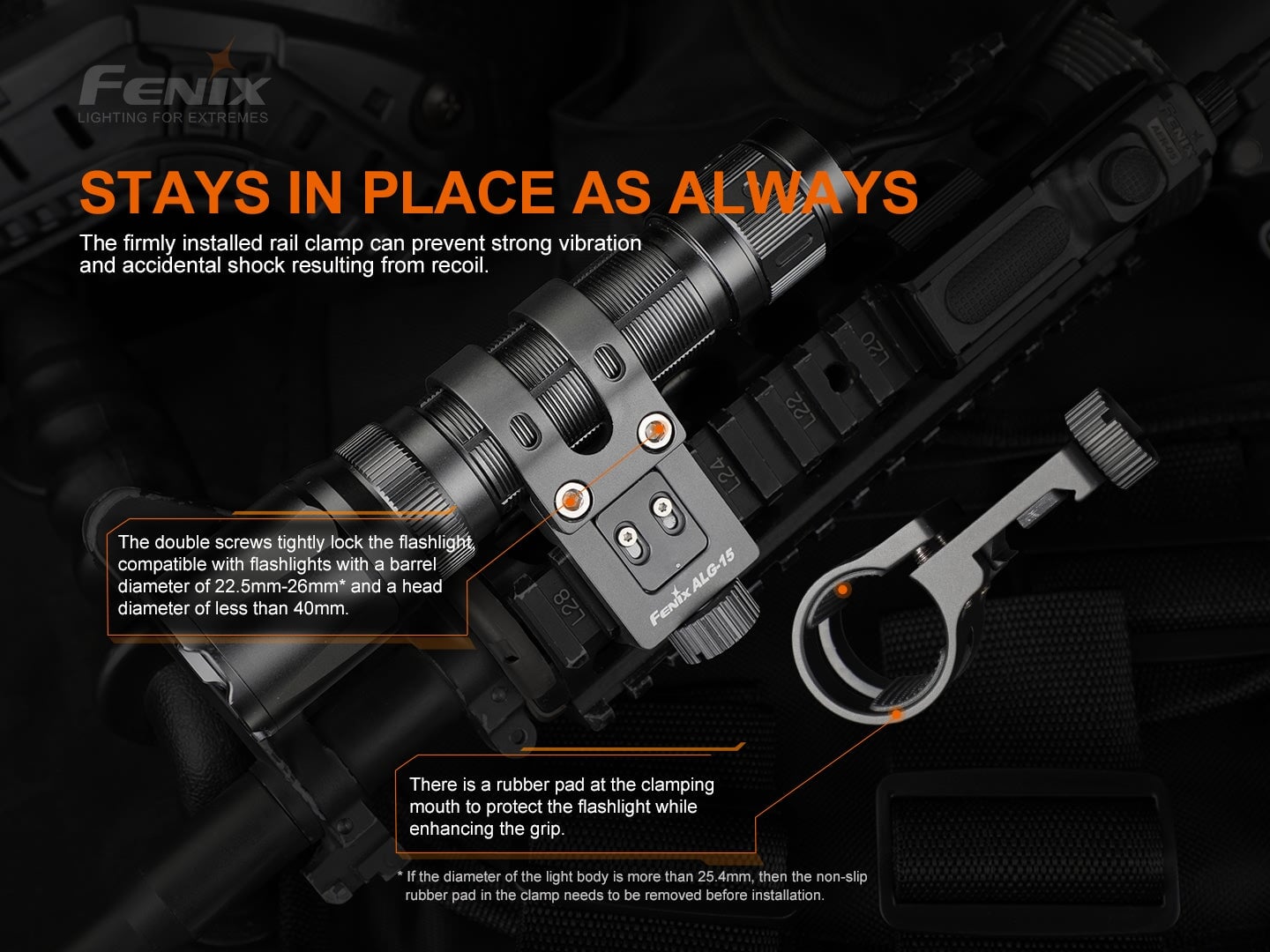 Fenix ALG-15 tactical flashlight rail mount for Picatinny rails made of durable aluminum for military, duty, and hunting applications