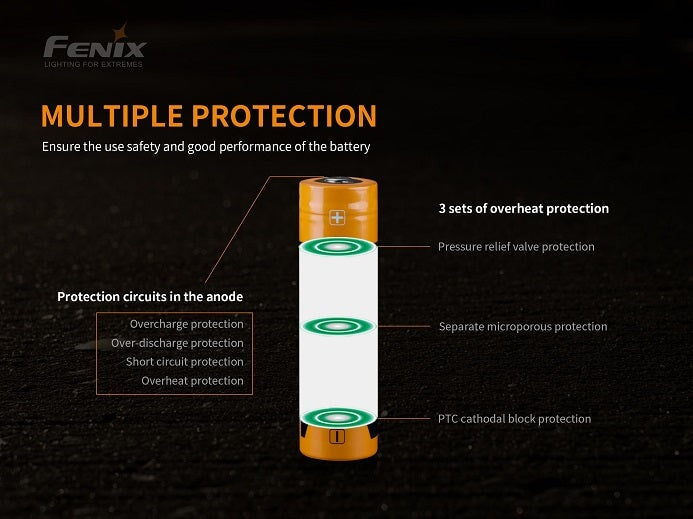 Fenix ARB-L21-4000P 21700 high-draw rechargeable 4000mAh Li-ion battery for powerful LED flashlights and high-performance devices