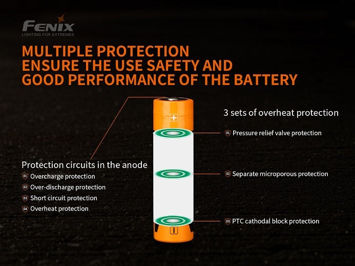 Fenix ARB-L21-5000 V2.0 Li-ion Rechargeable 21700 Battery Rechargeable Batteries Fenix