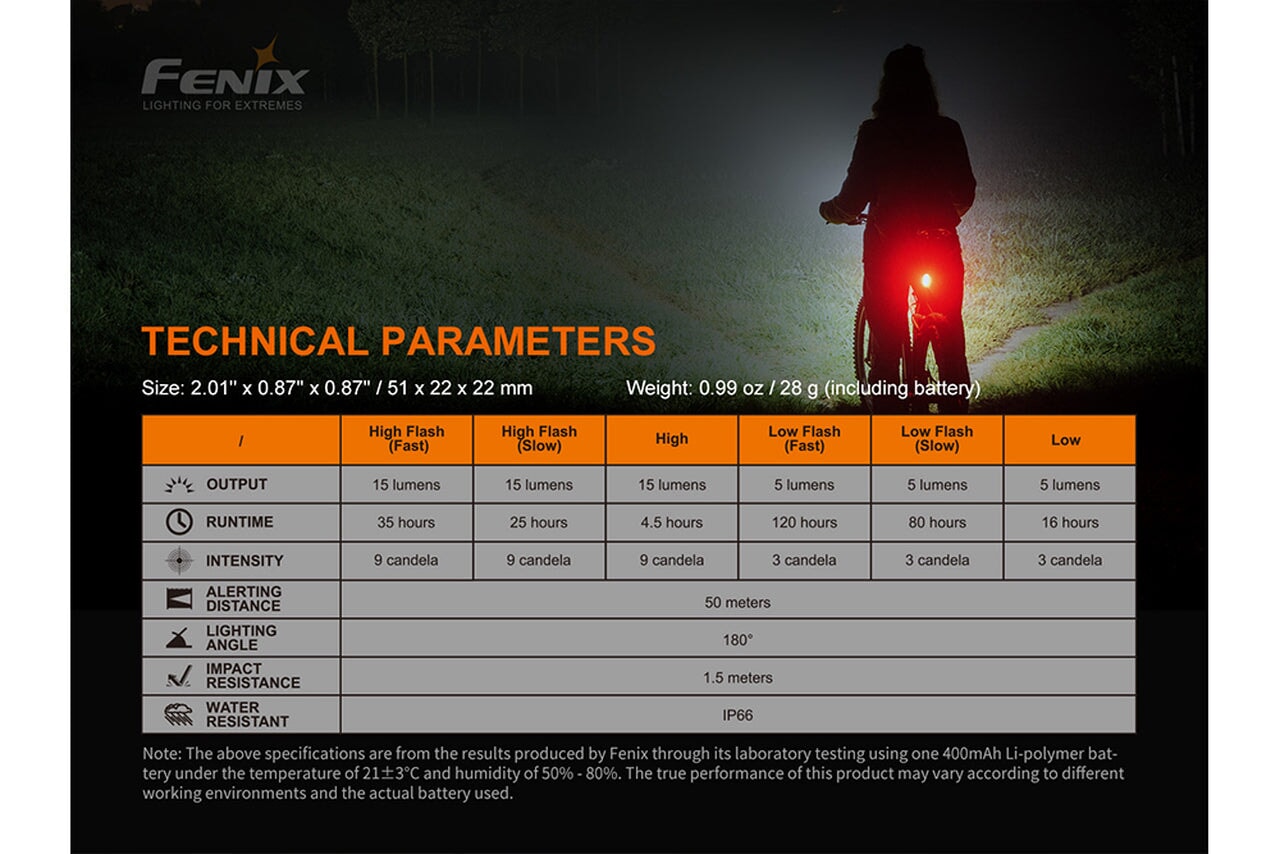 Fenix BC05R V2.0 Rechargeable Bicycle Tail Light Bike light Fenix