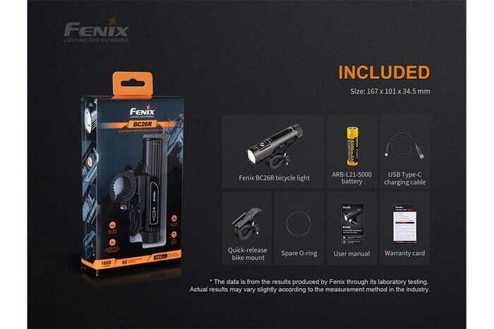 Fenix BC26R 1600 Lumens Rechargeable Bike Light