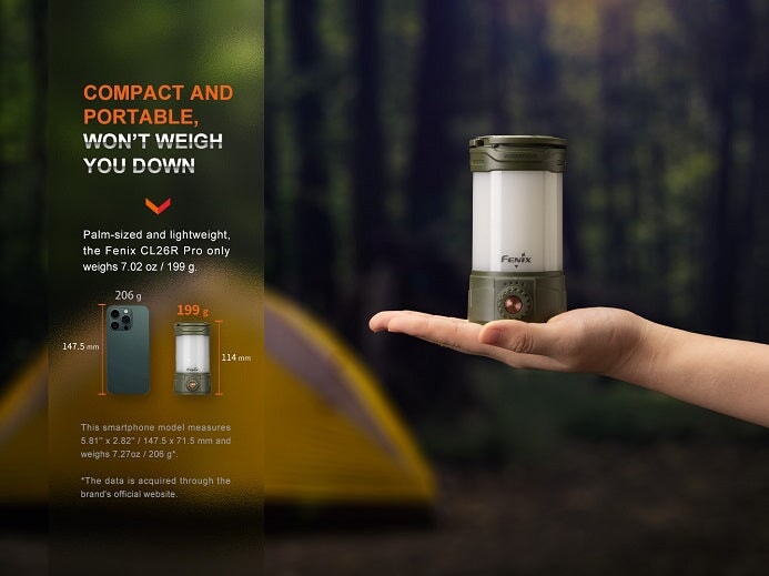FENIX CL26R PRO MULTIFUNCTIONAL PORTABLE CAMPING LANTERN Fenix