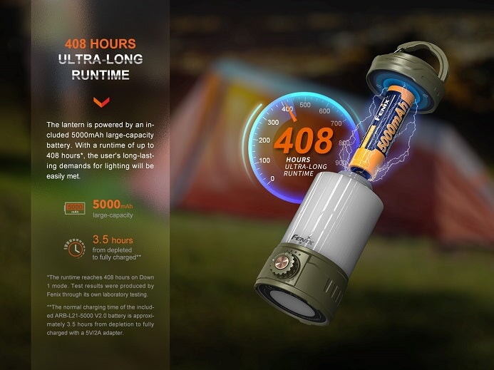 FENIX CL26R PRO MULTIFUNCTIONAL PORTABLE CAMPING LANTERN Fenix