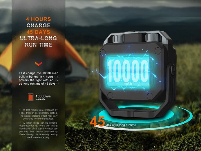 Fenix CL28R multifunctional rechargeable outdoor lantern with 2000 lumens brightness for camping, work, and emergency lighting
