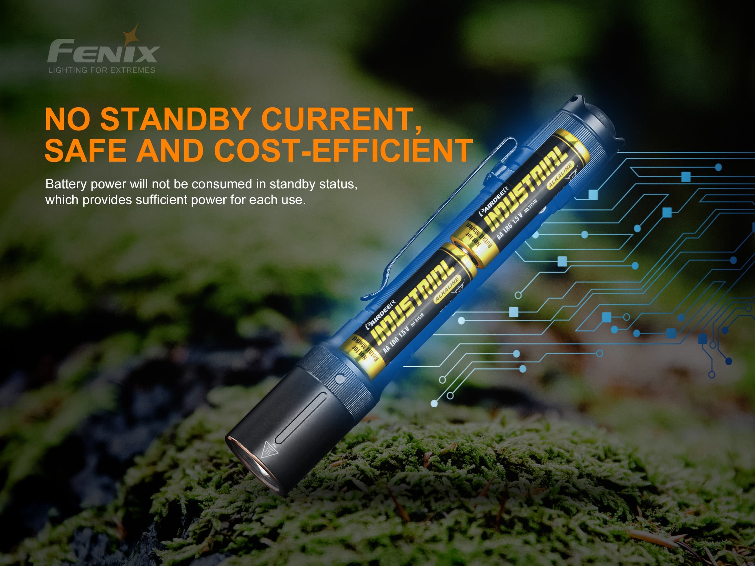 Fenix E20 v2.0 EDC AA Flashlight - 350 lumens Flashlight Fenix