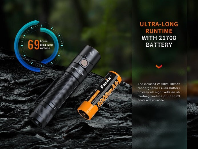Fenix E35R Rechargeable High-Performance EDC Flashlight Fenix