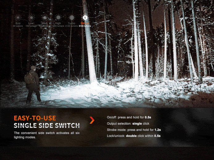 Fenix E35R Rechargeable High-Performance EDC Flashlight Fenix