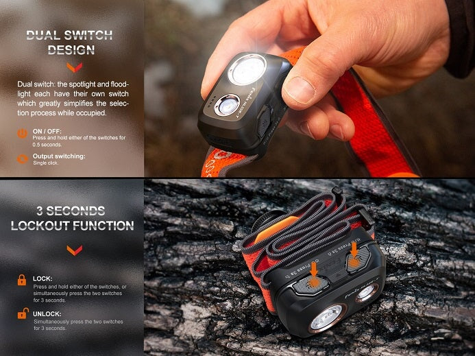 Fenix HL32R-T High-Performance Rechargeable Headlamp Headlamp Fenix