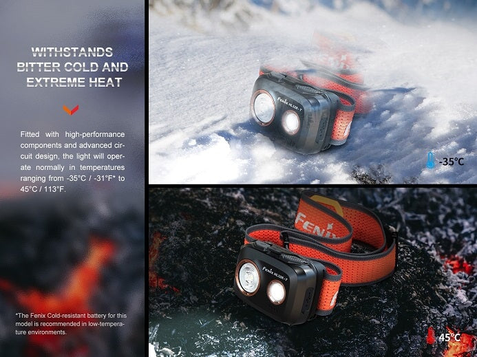 Fenix HL32R-T High-Performance Rechargeable Headlamp Headlamp Fenix