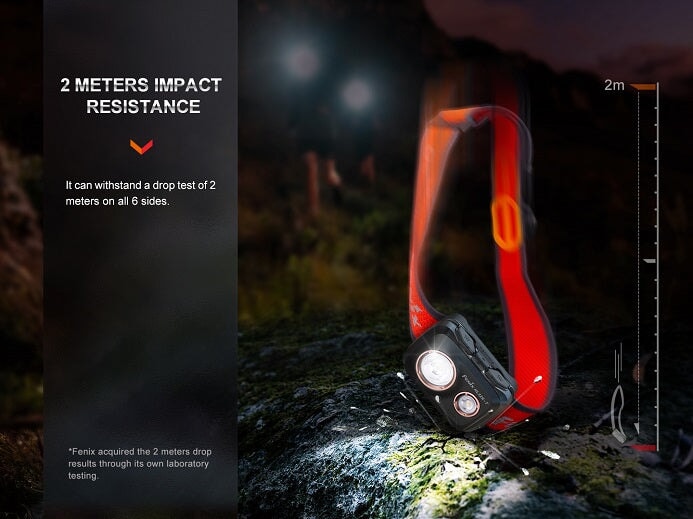 Fenix HL32R-T High-Performance Rechargeable Headlamp Headlamp Fenix