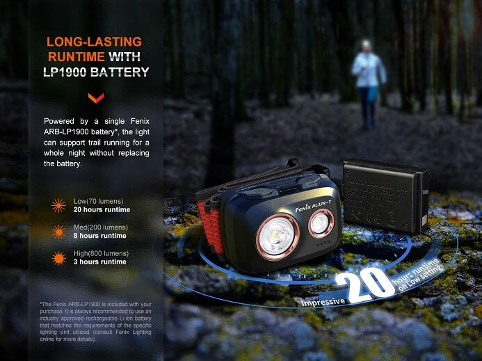 Fenix HL32R-T High-Performance Rechargeable Headlamp Headlamp Fenix