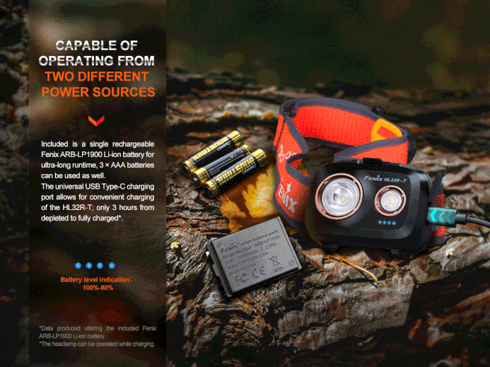 Fenix HL32R-T High-Performance Rechargeable Headlamp Headlamp Fenix