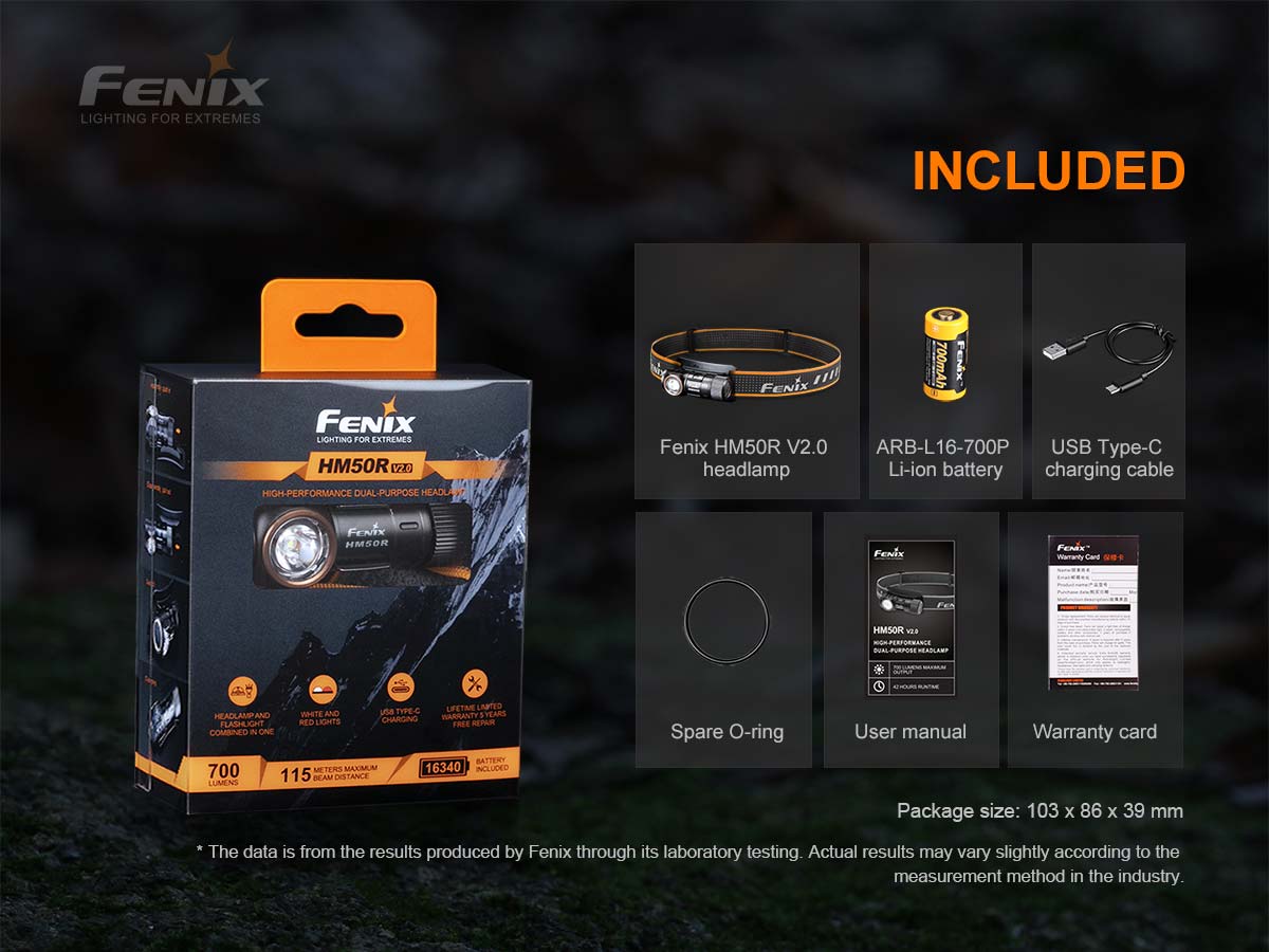 Fenix HM50R V2.0 700 Lumens LED Headlamp Headlamp Fenix