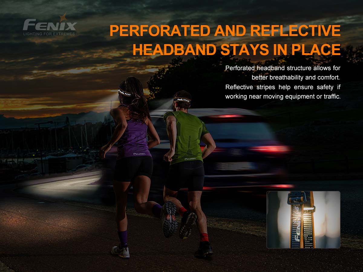 Fenix HM50R V2.0 700 Lumens LED Headlamp Headlamp Fenix