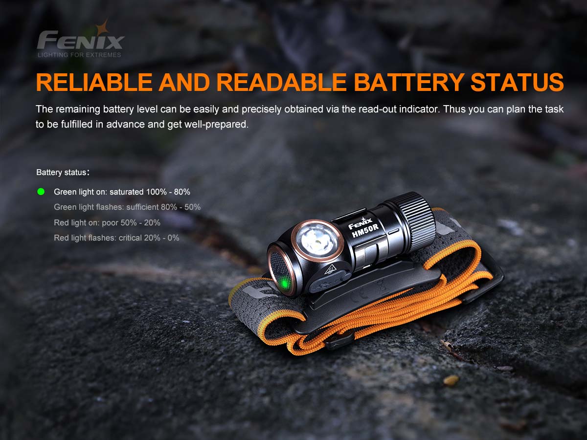 Fenix HM50R V2.0 700 Lumens LED Headlamp Headlamp Fenix
