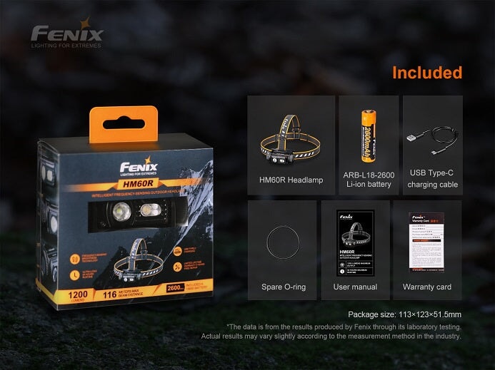 Fenix HM60R Triple light source - 1200 Lumens Headlamp Fenix