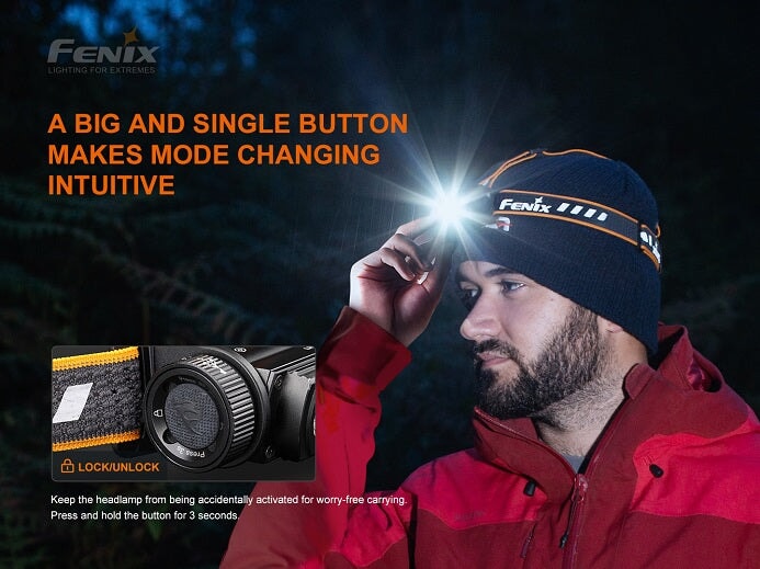 Fenix HM60R Triple light source - 1200 Lumens Headlamp Fenix