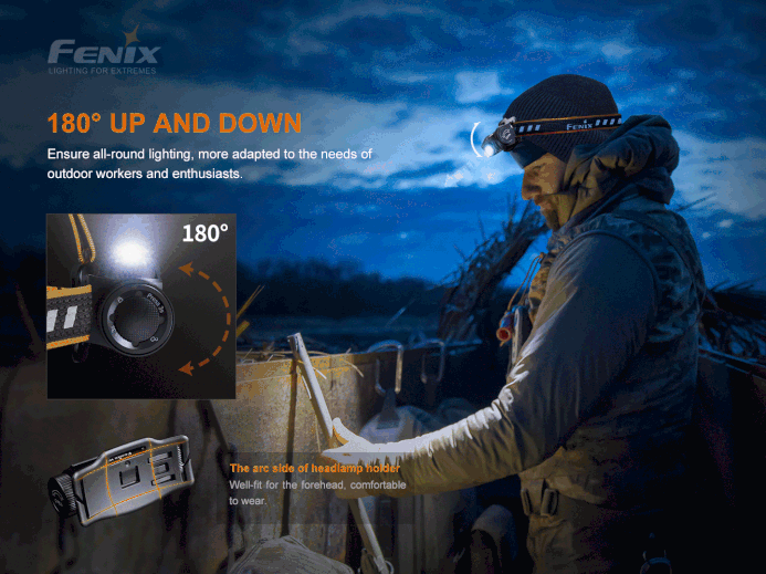 Fenix HM60R Triple light source - 1200 Lumens Headlamp Fenix