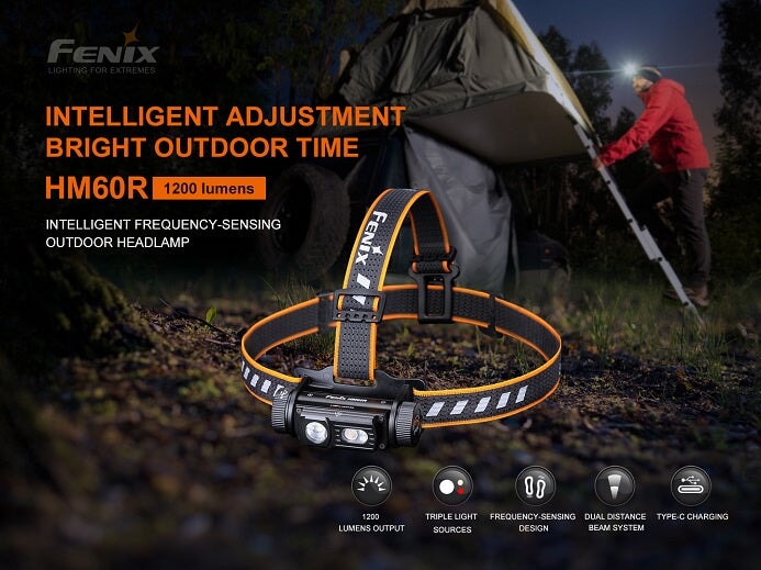 Fenix HM60R Triple light source - 1200 Lumens Headlamp Fenix
