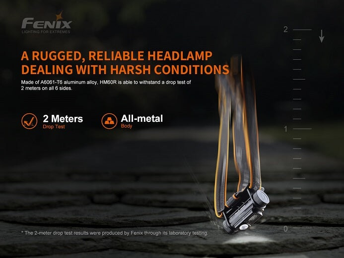 Fenix HM60R Triple light source - 1200 Lumens Headlamp Fenix