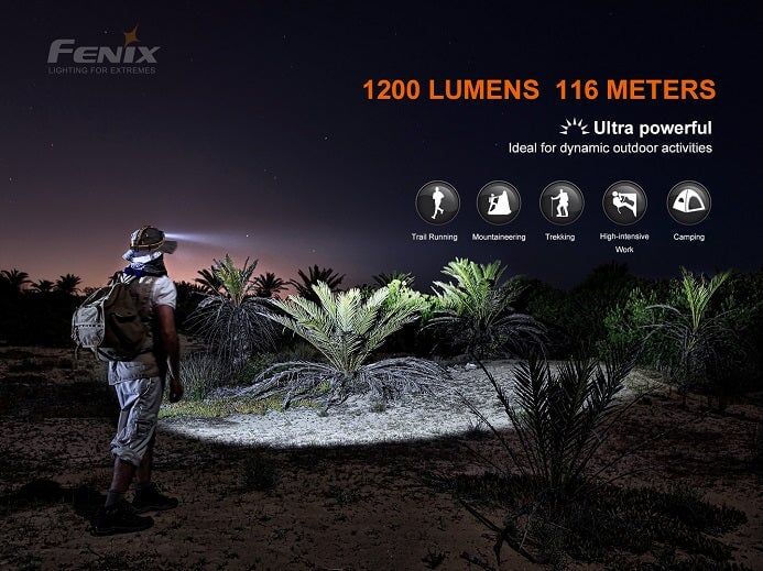 Fenix HM60R Triple light source - 1200 Lumens Headlamp Fenix