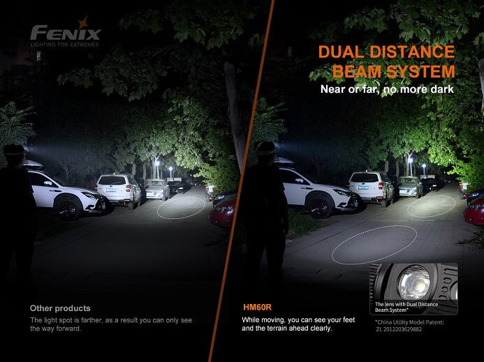 Fenix HM60R Triple light source - 1200 Lumens Headlamp Fenix