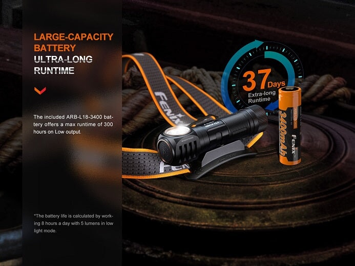 Fenix HM61R V2.0 Multifunctional Rechargeable Headlamp Fenix