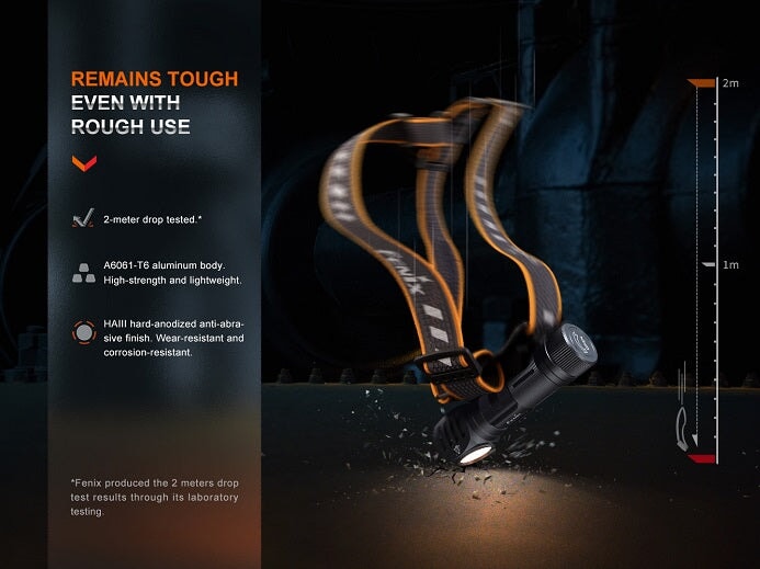 Fenix HM61R V2.0 Multifunctional Rechargeable Headlamp Fenix