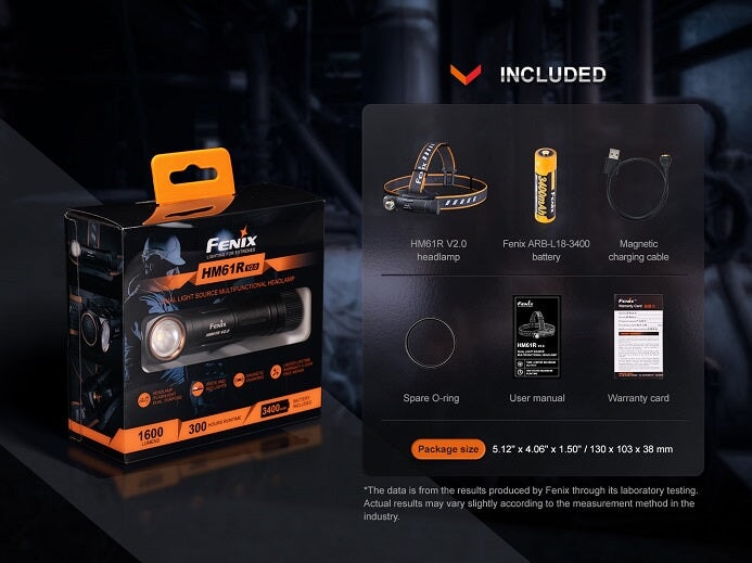 Fenix HM61R V2.0 Multifunctional Rechargeable Headlamp Fenix