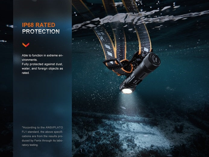 Fenix HM61R V2.0 Multifunctional Rechargeable Headlamp Fenix