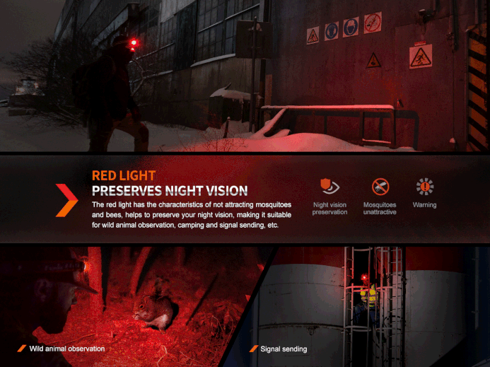 Fenix HM61R V2.0 Multifunctional Rechargeable Headlamp Fenix