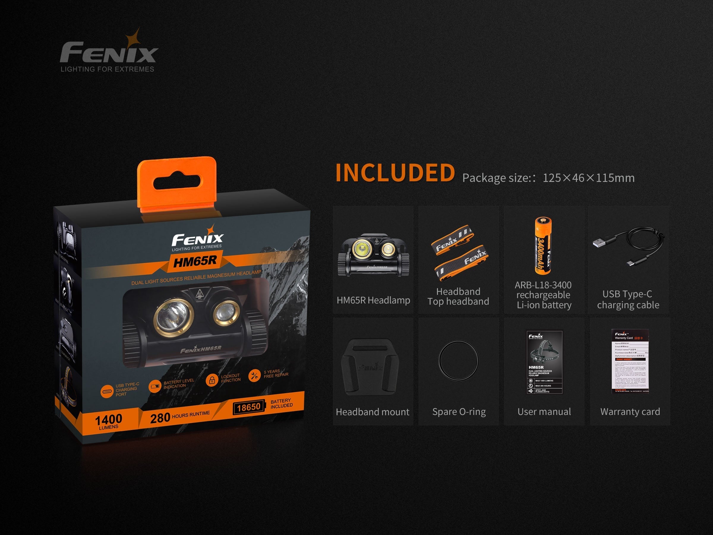 Fenix HM65R Dual Beam Rechargeable LED Headlamp Headlamp Fenix