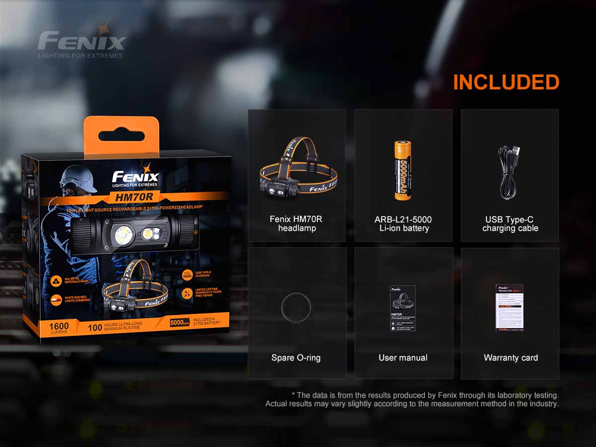 Fenix HM70R 1600 Lumens LED Headlamp Headlamp Fenix